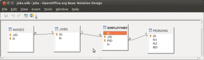 Relations window of jobs database