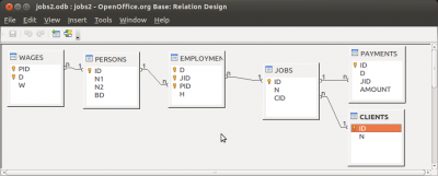 employees, employments, wages, jobs, clients, payments