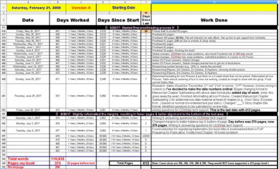 Image of NOTES spreadsheet (smaller).jpg