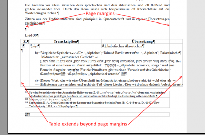 Table extends beyond page margins