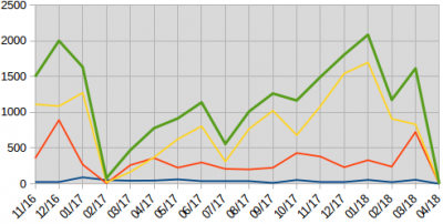 Chart2.png