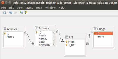 1-n between animals and persons, m-n between persons and things.