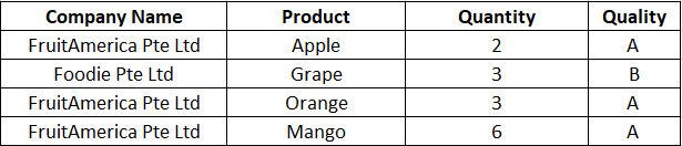 Database Sample Photo (test1)