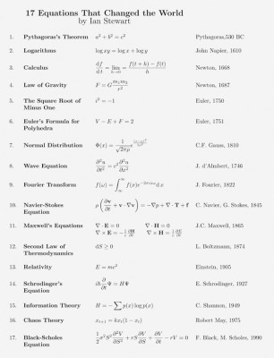 17 equations