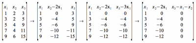 Column echelon form