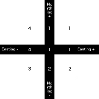 NE.png