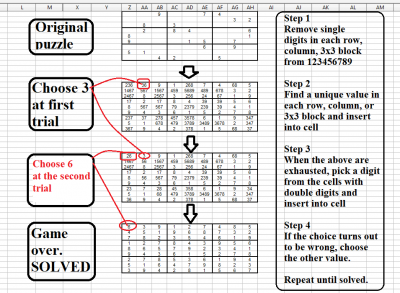 Sample Sudoku puzzle solved