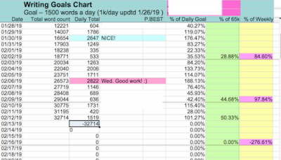 writingchart.png