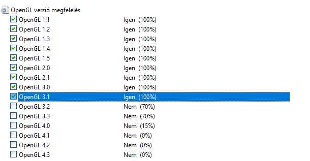 OpenGL compatibility of my integrated videocard