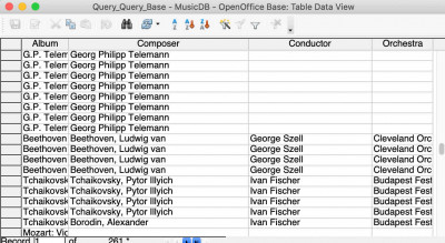 Query result using 4 columns of table.