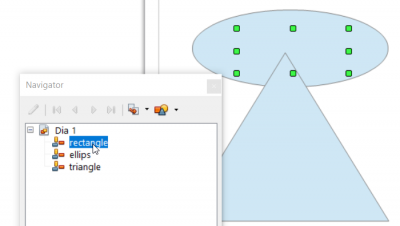 OpenOffice Draw_Navigator_vorms.png