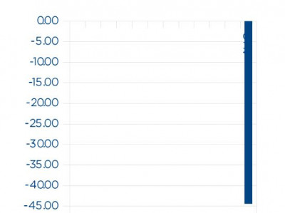 graph 2.jpg