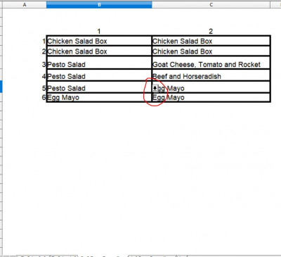 This is the sheet to choose what goes on each label