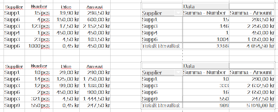 Dual tables.png