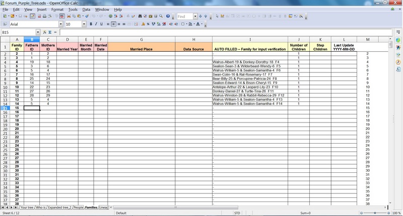 Data entry on the Families sheet