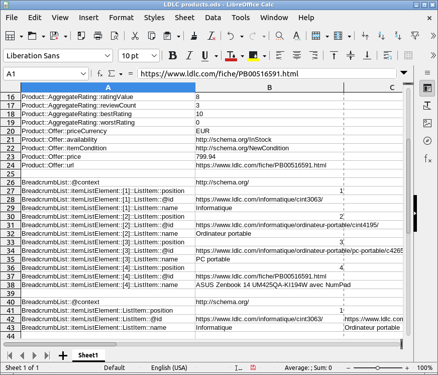Calc LDLC product.png
