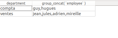 sql group contact statement.png
