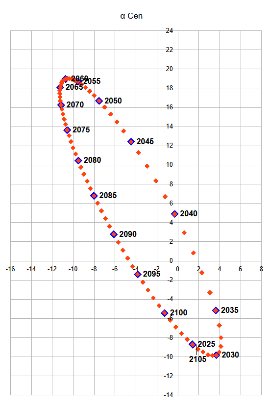 Chart.png
