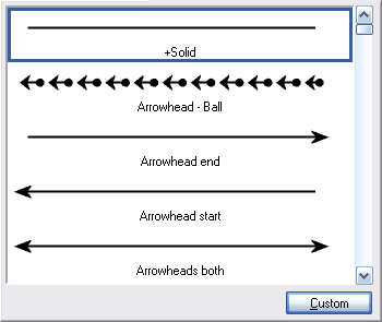 Border samples