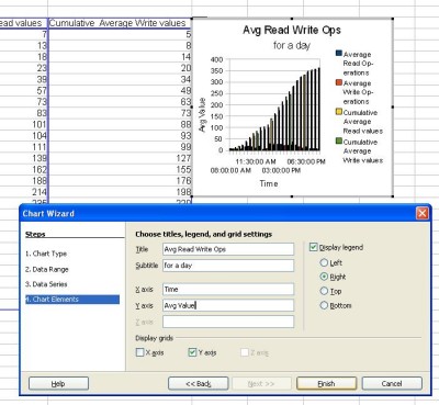 3. Add Chart Elements.JPG