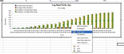 5. Click on the yellow bar and invoke rt menu - select Chart Type.JPG