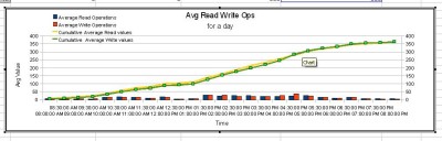 10. Sec Y-axis appears - both sides.JPG