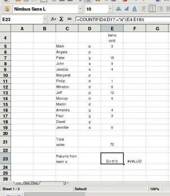 COUNTIF