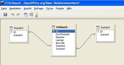 Relationen.jpg