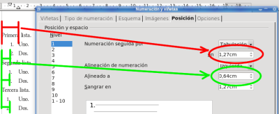 Alineación de listas