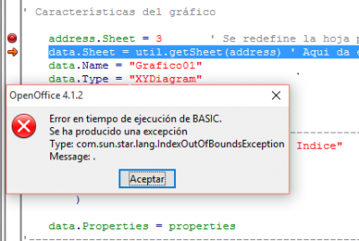 Error al identificar la hoja del gráfico por su índice