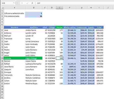 Captura.jpg (16.24 KiB) Visto 10308 veces Ejemplo del resalte de celda según la celda activa