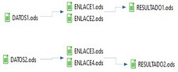 Pruebas_enlaces.png