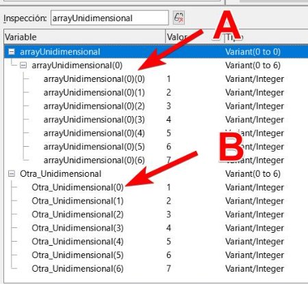 Dos arrays con sus dimensiones