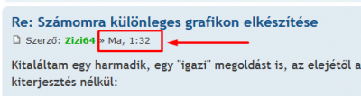 Zizi64 éjjeli munka.png