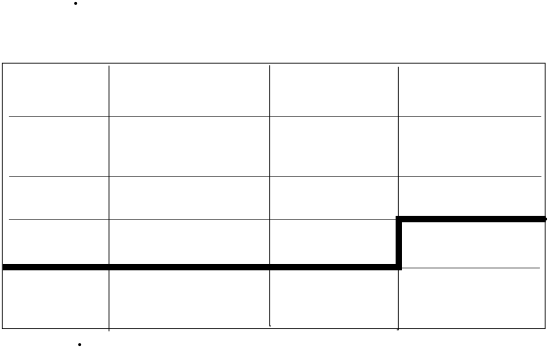 Táblázat.png