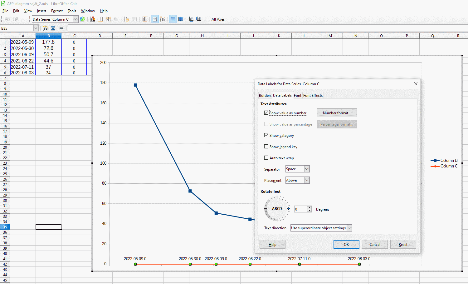 Kategória bekapcsolása grafikon vonal pontjaihoz.png