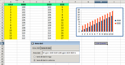 Test - Grafico con aree dati non consecutive.png