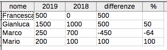 Schermata 2019-07-19 alle 23.18.30.png