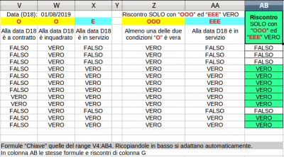 Test - Statistiche 04.png