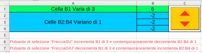 Test - IncrementoDecrementoContemporaneoContenutoCelleTramitePulsanteDiSelezione.png