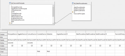 AOO_Query_Stato procedimento_000.jpg