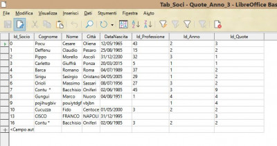 TABELLA Tab_Soci.jpg