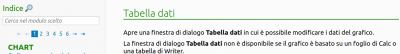 TabellaDatiNonDisponibile.png