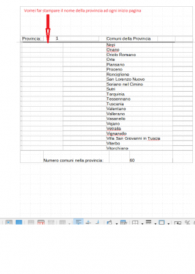 Città  su più pagine