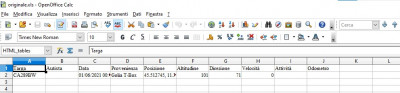 aperto con openoffice.jpg