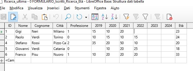 uscita ricerca minori 35.jpg