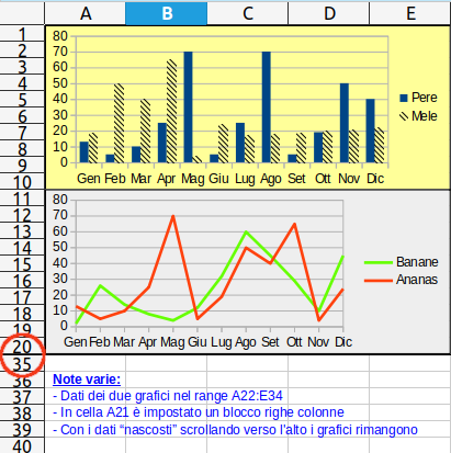 Test - Grafici con dati nascondibili.png