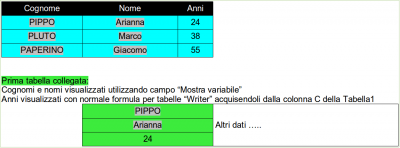 Test - Collegamento dati testuali tra diverse tabelle Writer.png