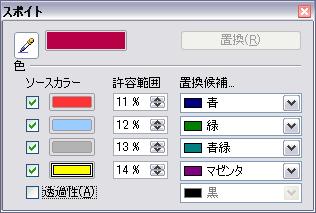 ??? もがいていたとき ???