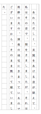 ピクチャ 3.png (24.93 KiB) 閲覧された回数 434020 回 Openoffice.org : ver3.0.0における原稿用紙スタイルです。<br />このバージョンでは、ほとんど縦軸のズレは気になりません。